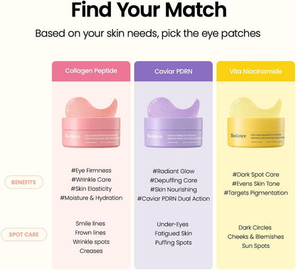 Biodance Collagen Peptide Under Eye Patches in a clear container, showing 60 patches designed to reduce puffiness and fine lines.