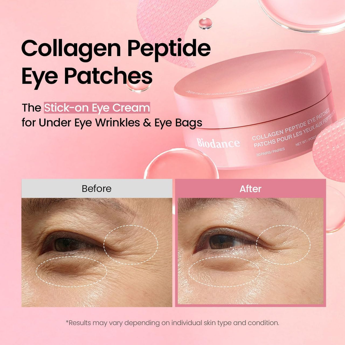 Biodance Collagen Peptide Under Eye Patches in a clear plastic tray, 60-count package for eye area skincare.