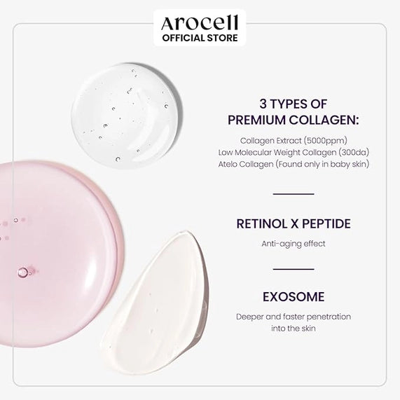 Arocell Super Collagen Mask