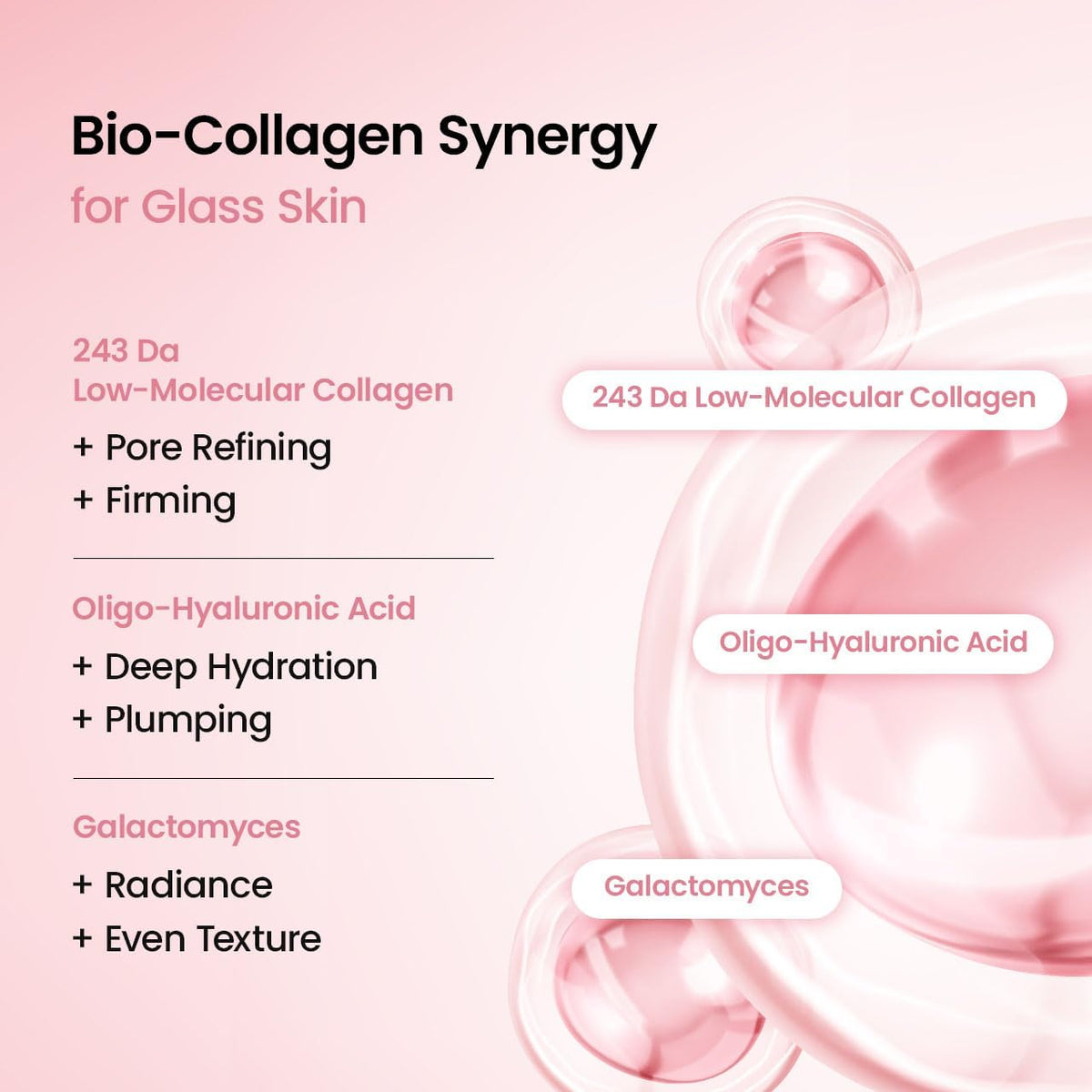 Biodance Collagen-Real Deep Mask