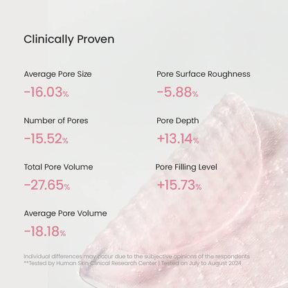 Collagen Gel Toner 60 Pads 