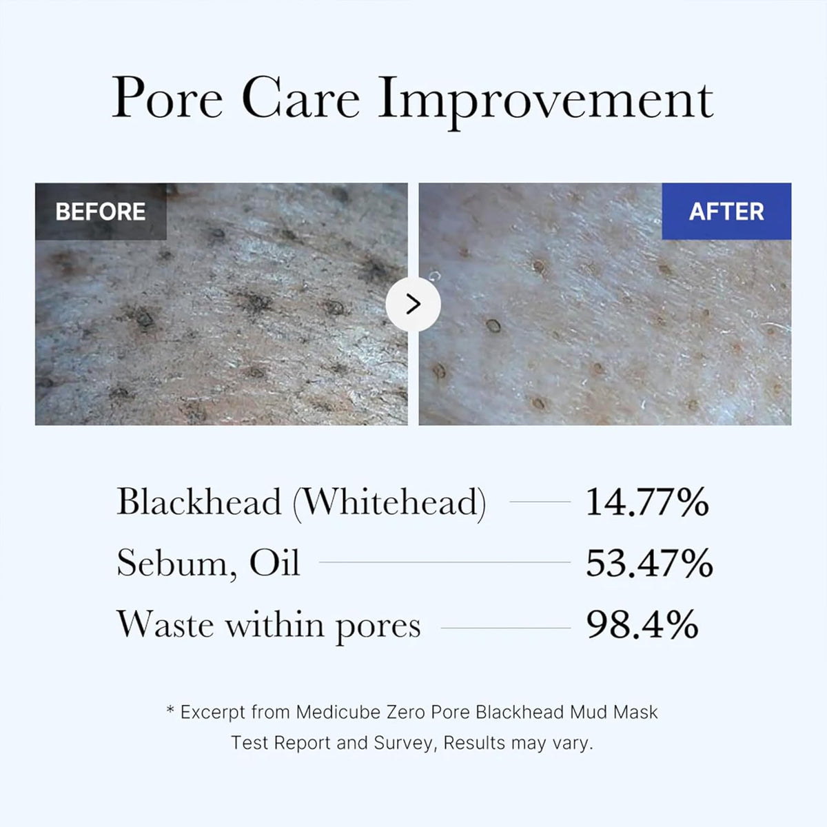 Medicube zero pore blackhead mud facial mask 100g