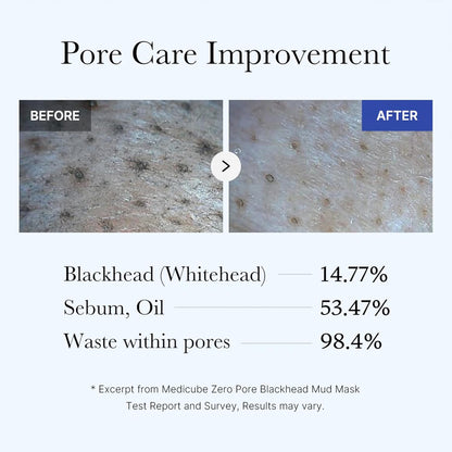 Medicube zero pore blackhead mud facial mask 100g